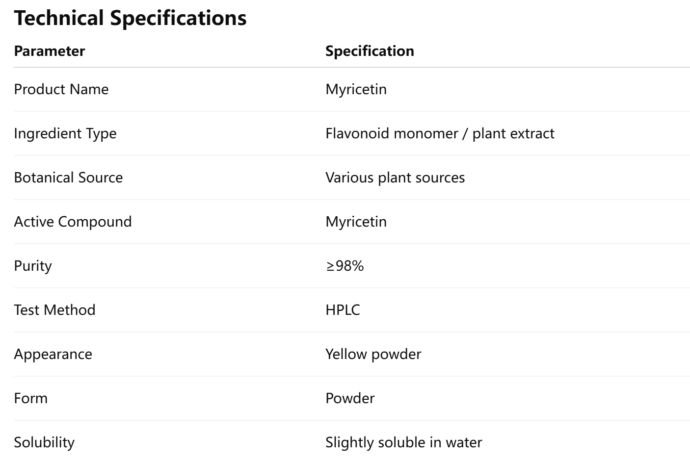 Myricetin Extract Powder
