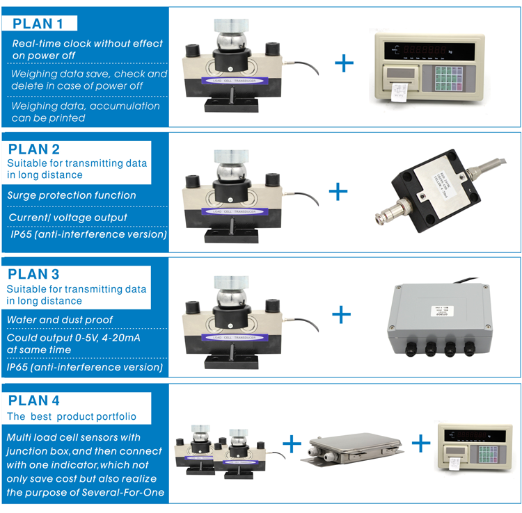 GBS800 load cell plan