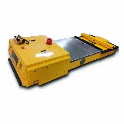 AGV Towing Kit: Autonomous Software Control for AGV Robots