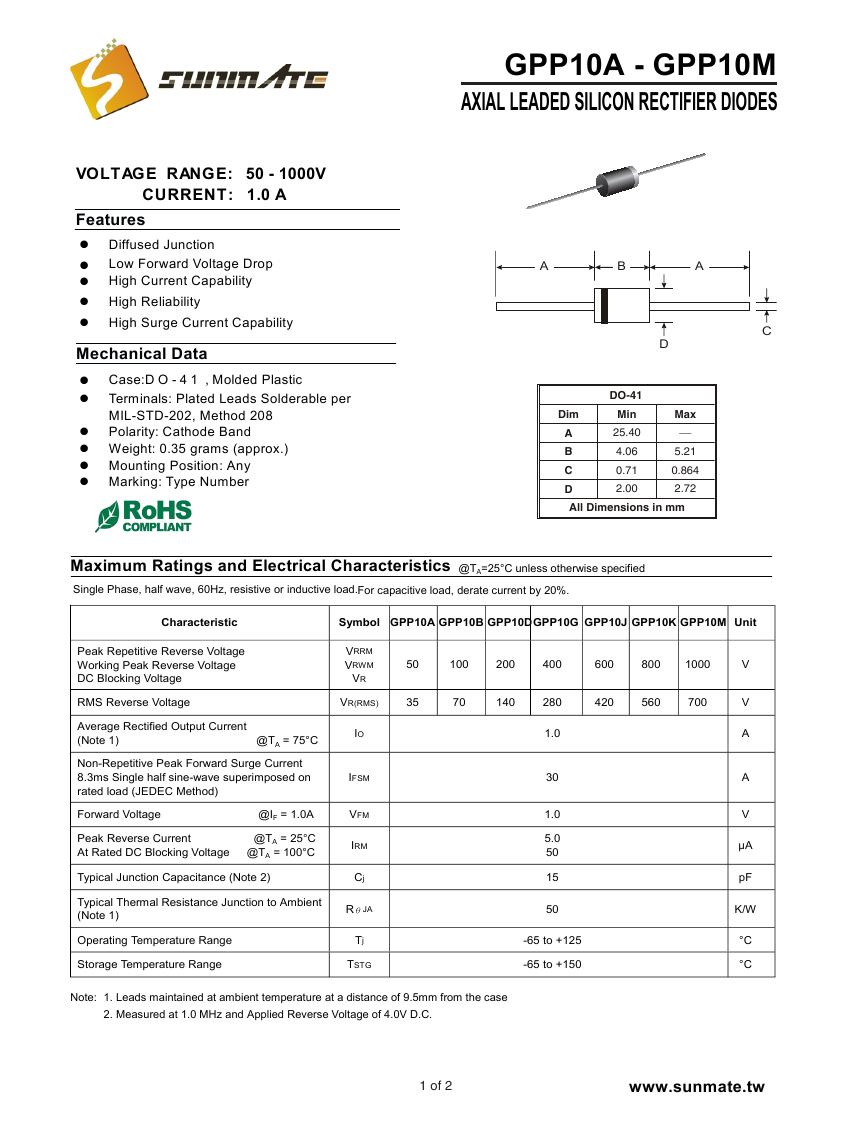 GPP10A - GPP10M0000