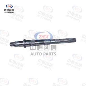 Супрацьвал для Changan SC110