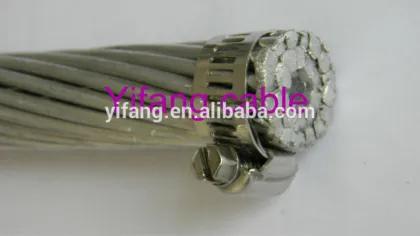 Best Price Overhead Line Conductor ACSR Wolf