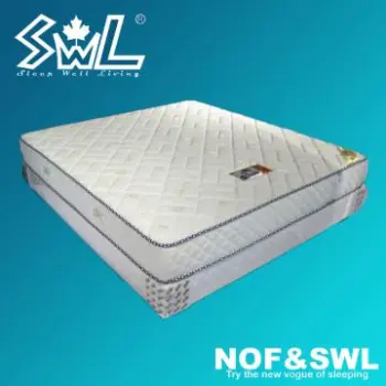 ON SALE Spring Mattress with Simple Style,hotel mattress