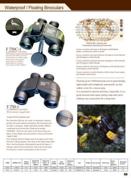 Binocular - 6