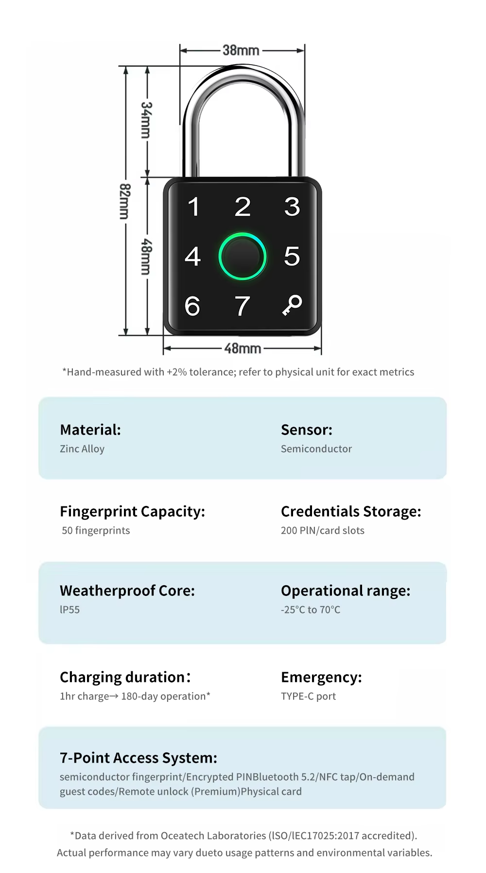 Fingerprint luggage locks