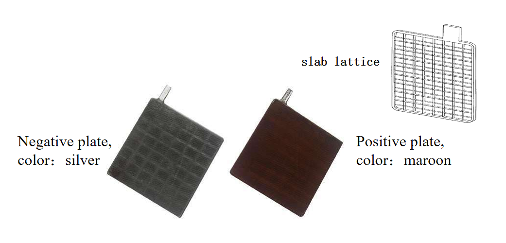 SLA battery1