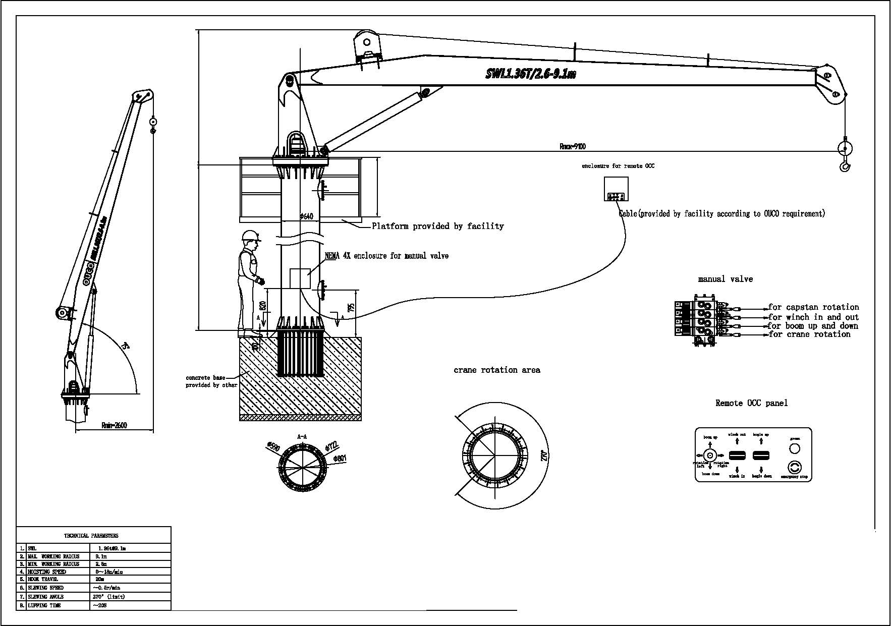 straight boom crane