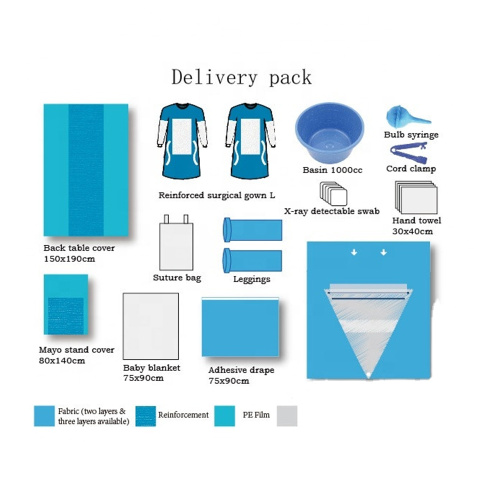 Customized Disposable Surgery Packs Birth Packs