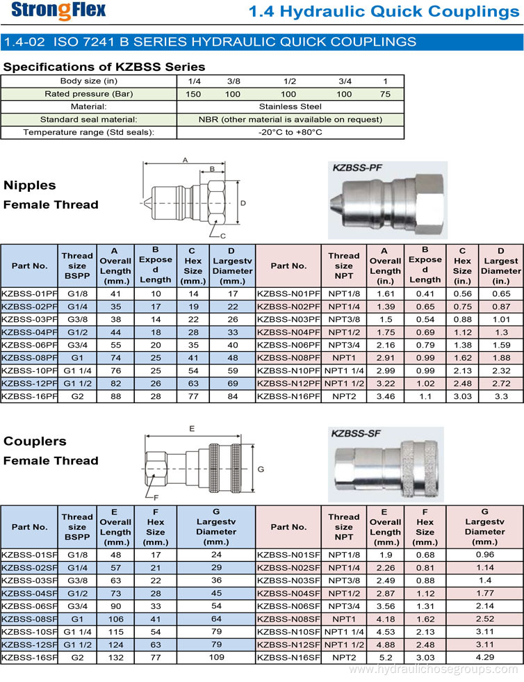 Hydraulic Quick Coupling ISO7241B