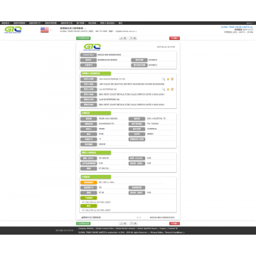 Folha de aço EUA Dados Aduaneiros