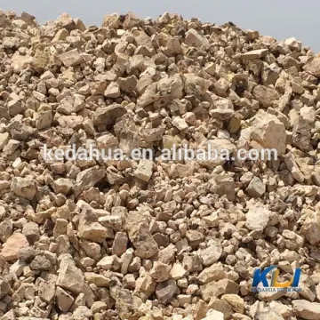 Bauxite Ore Prices