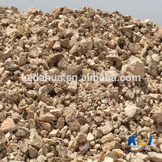 Bauxite Ore Prices