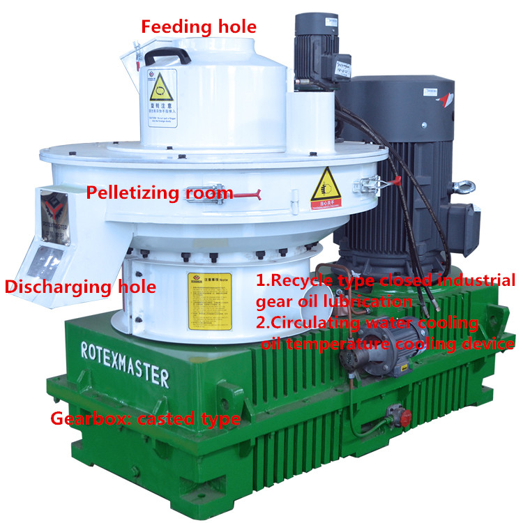 Siemens Running Motor Nueva máquina de pellets de madera