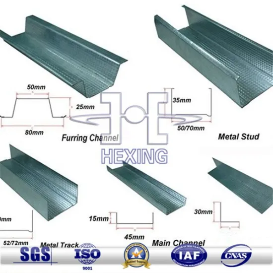 U Galvanized Metal Lintel