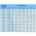 Tipo marino AC-14 High Holding Force sin barra