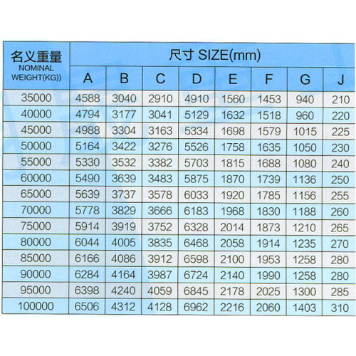 Marine AC-14 High Holding Force Rodless Type