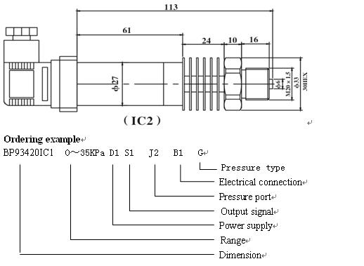 boundary dimension-