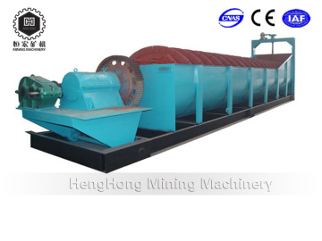 Spiral Washing Machine For Deslime