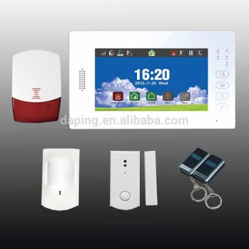 Dual Network Intruder GSM Alarm System