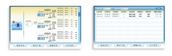 healthcare isolated power supply system healthcare isolated power supply system