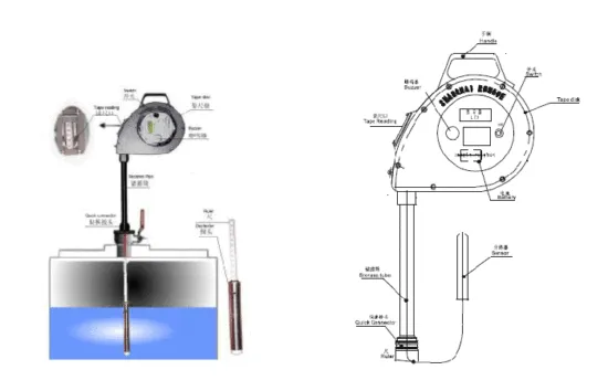 Portable Oil water Interface Detector