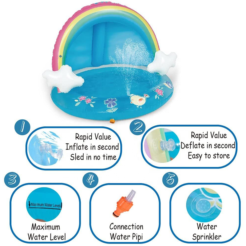 Baby Pool Rainbow Splash Toddlers Inflatable Swimming Pool