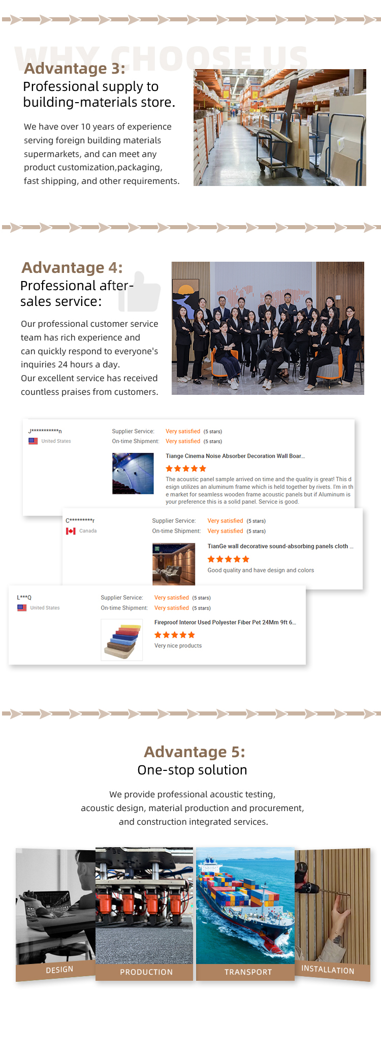 5Lightweight Thermal Insulation Acoustic Panel