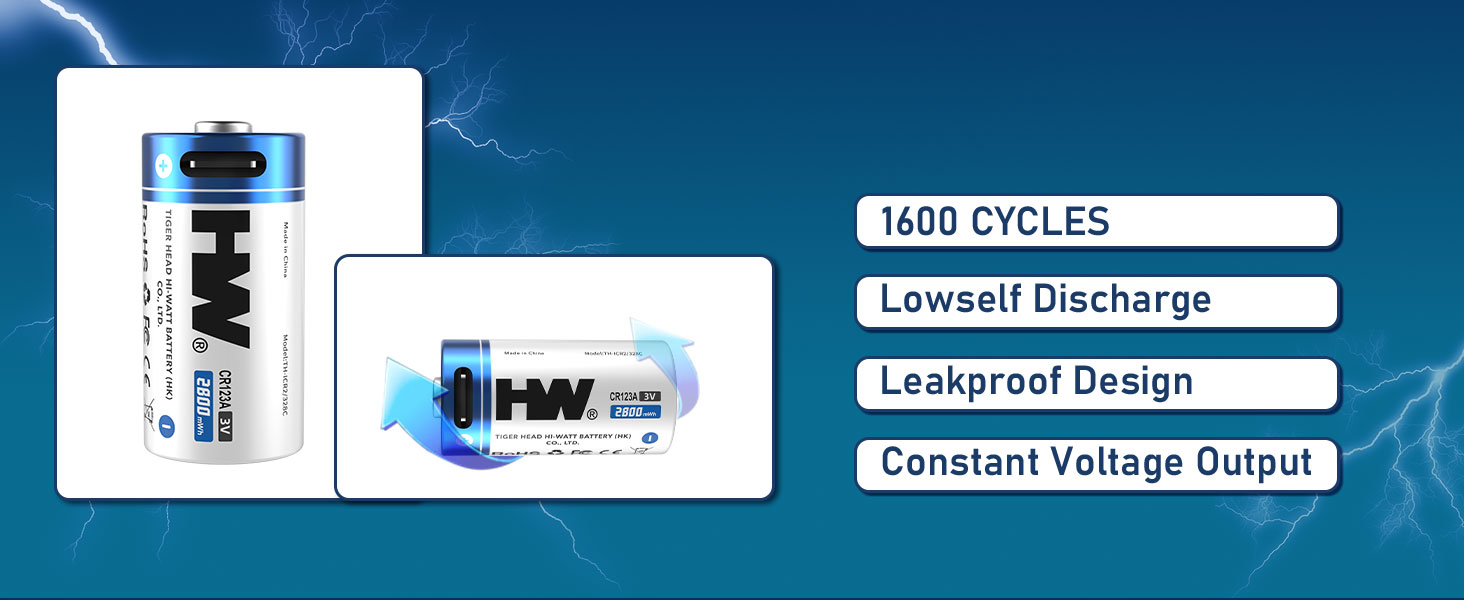TH-ICR12328C-details-3