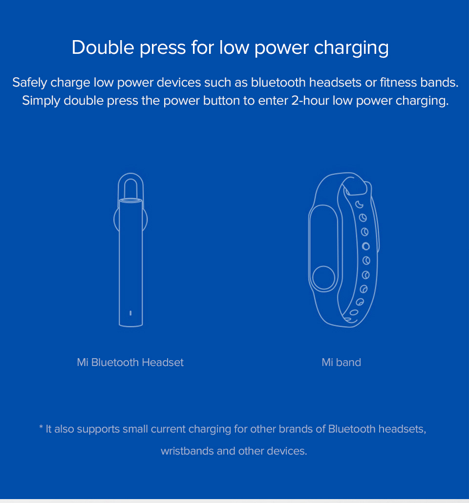 Mi Mobile Bank 3 10000mah