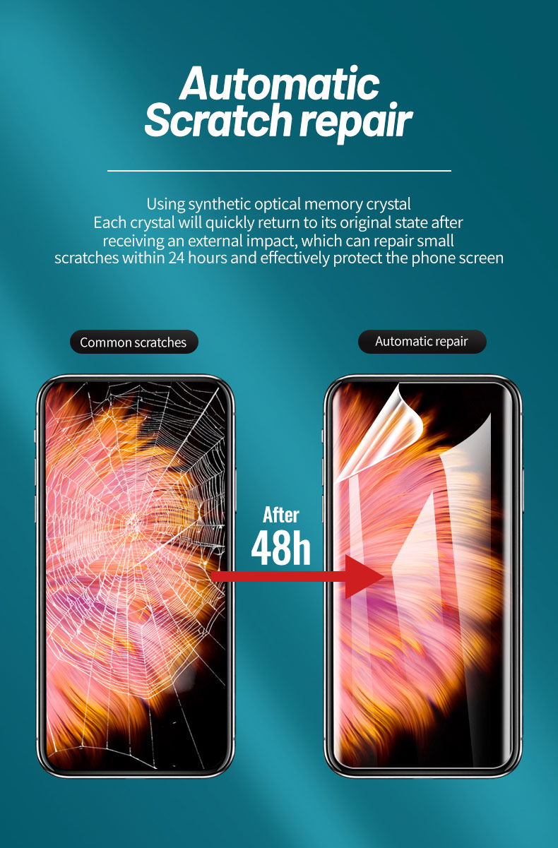 hydrogel TPU screen protector film