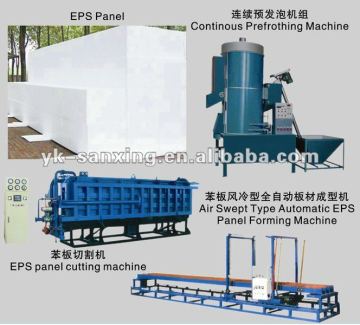 YK-SX EPS Block Production Line