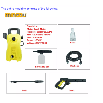 Autoscheibe Waschmaschine Reiniger Wasser Priming