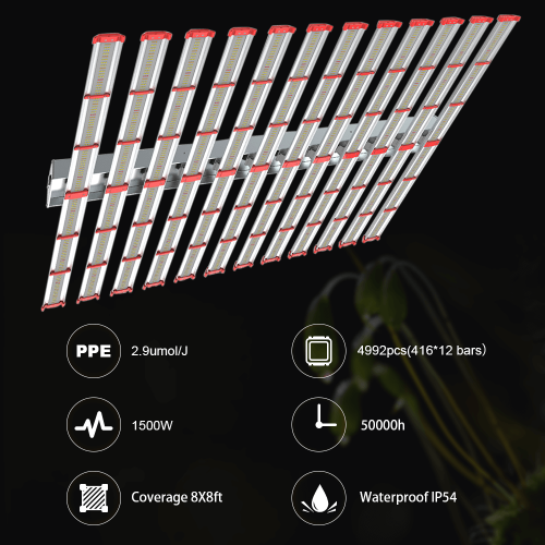 Hps Replacement 1500W Led Grow Lights 8x8 Tent