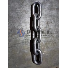 Не-стандардни прилагођени ланци ВИРН