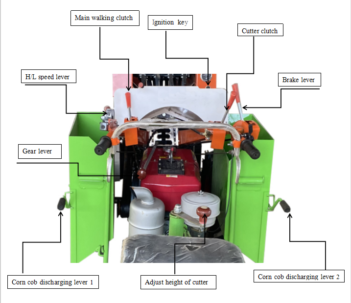 1-row corn harvester