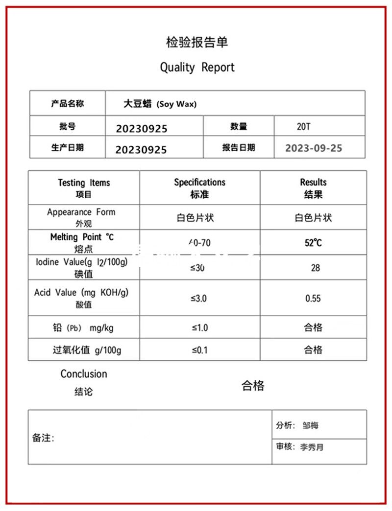 Soy Wax Test Report