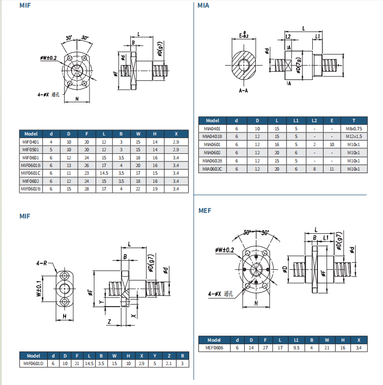 99a4741104d1fc3cb843dc2ffb8cd0a3a8b767145e73181bdb0f5521a4e1e520QzpcVXNlcnNcQ2hlbiBUb25nXEFwcERhdGFcUm9hbWluZ1xEaW5nVGFsa1wxNjUzNjYxMzQ4X3YyXEltYWdlRmlsZXNcMTcxMDQ4Mjc1NTY0M19CM0ZBOTYwOC03REFBLTQyNDMtOEVEQy1DRjMyNTJGMTFERjAucG5n