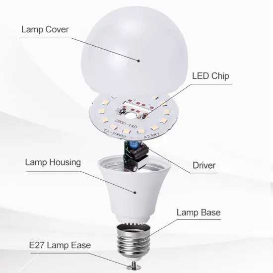 Affordable 9W E27 LED Bulb Lights with SKD Parts and Plastic Housing - Raw Material Included