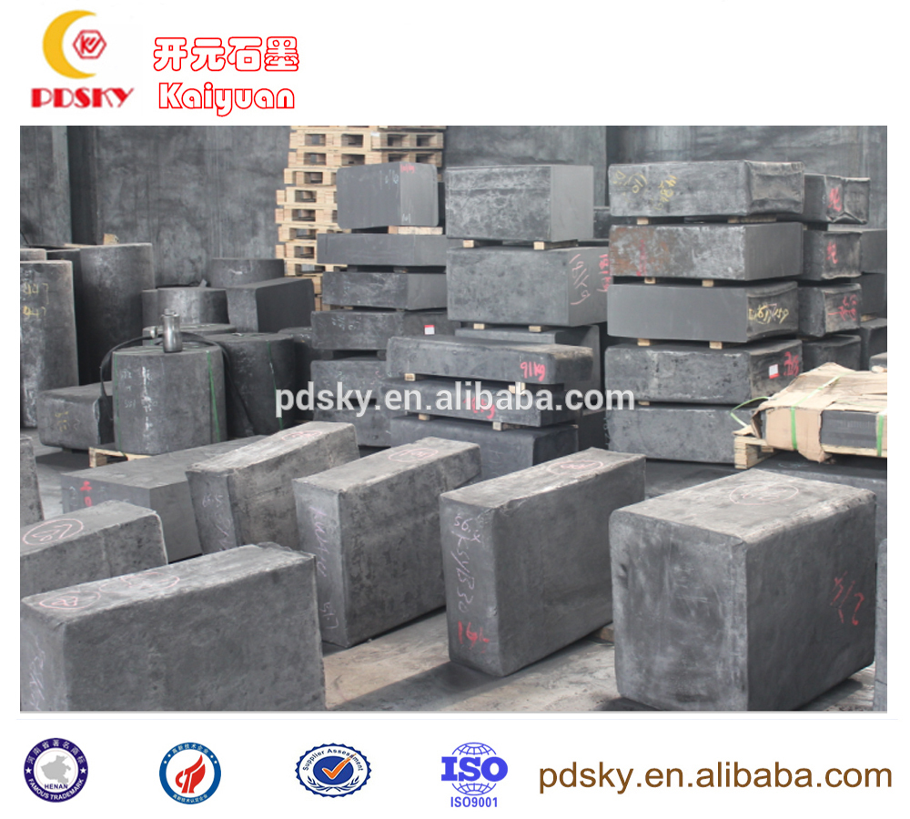 Moulded Graphite Products foar Copper Casting Yndustry en Graphite Block