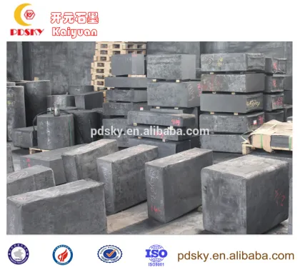 carbon isostatic graphite and Molded Graphite block
