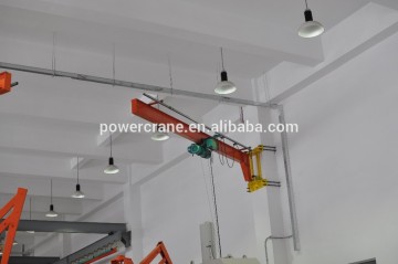 Electric Wall Mounted Jib Cranes