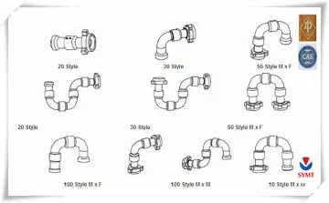 Long Radius Swivel Joints