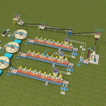 Fluorite Ore Processing Plant: Mineral Flotation Separation Beneficiation Machine