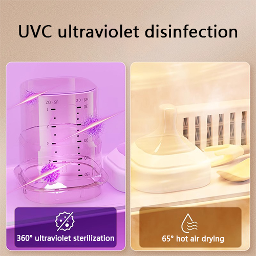 2-in-1 UV Bottle Sterilizer with Dryer, Baby-Targeted 3-in-1 Milk Care Set: Thermo Kettle, Shaker & Warmer