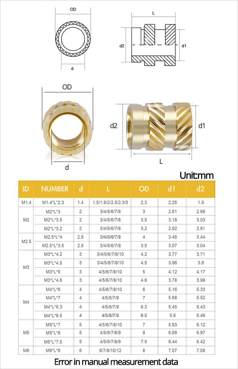 Brass Hot Melt Insert Knurled Nut Thread 1 Jpg