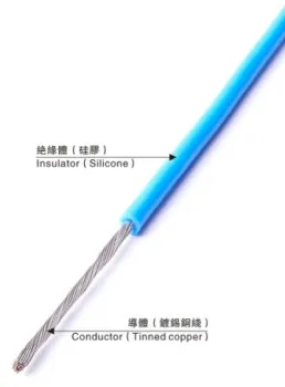 Silicone Wire / Non-Braided Silicone Wire