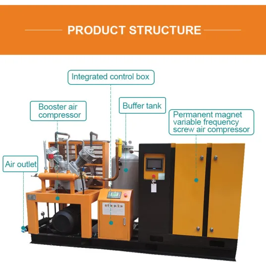 high pressure blower price