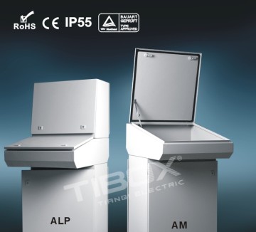 Alp/Am Control Desk