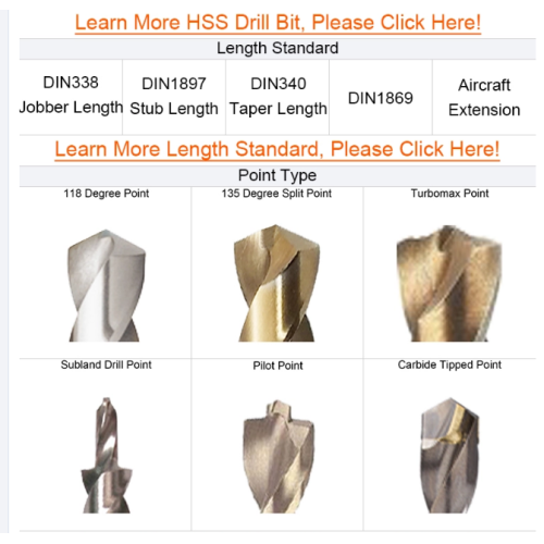 hss black Reduced Shank Twist Drills for Metal