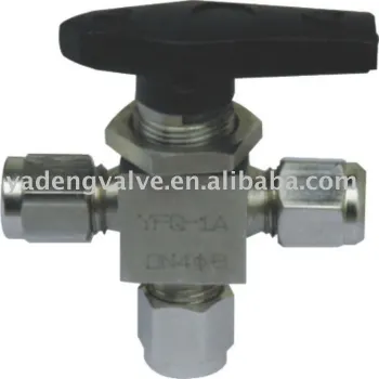 pneumatic ball valve